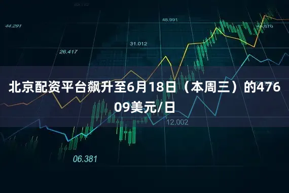 北京配资平台飙升至6月18日（本周三）的47609美元/日